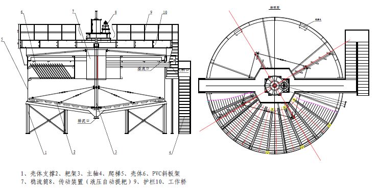 高效濃縮機(jī)結(jié)構(gòu)圖